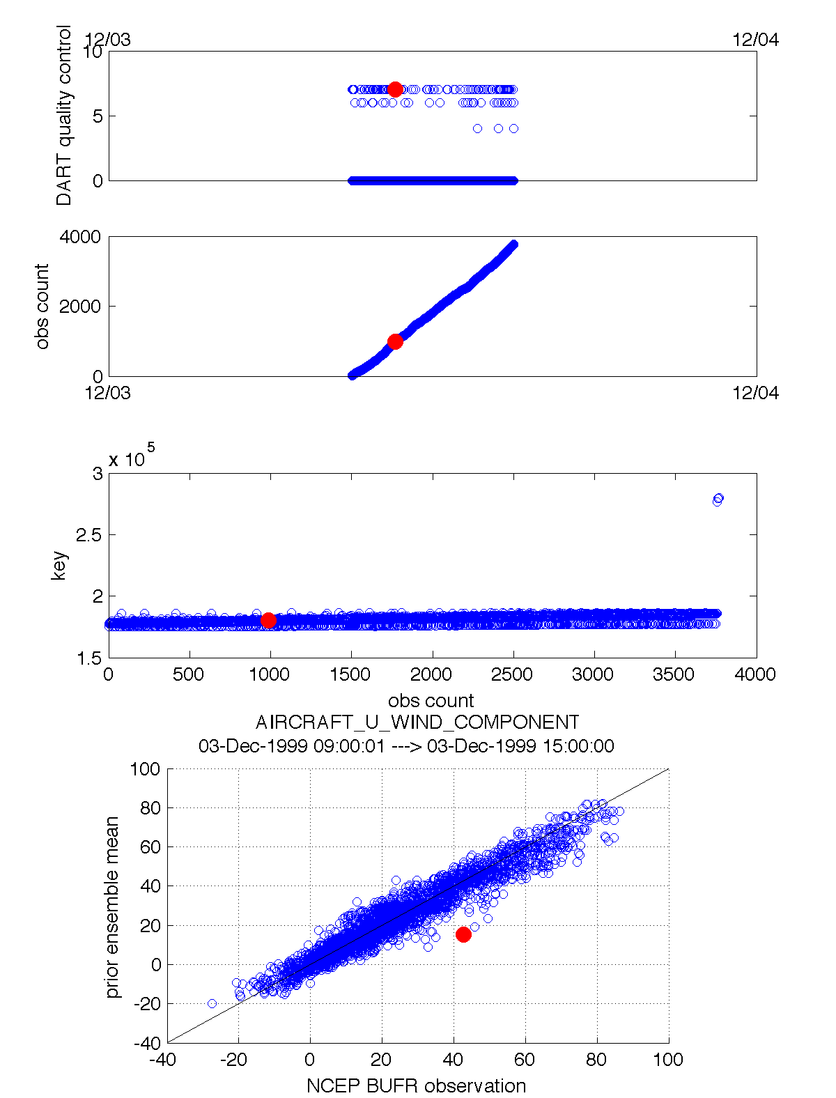 link obs example frame 2