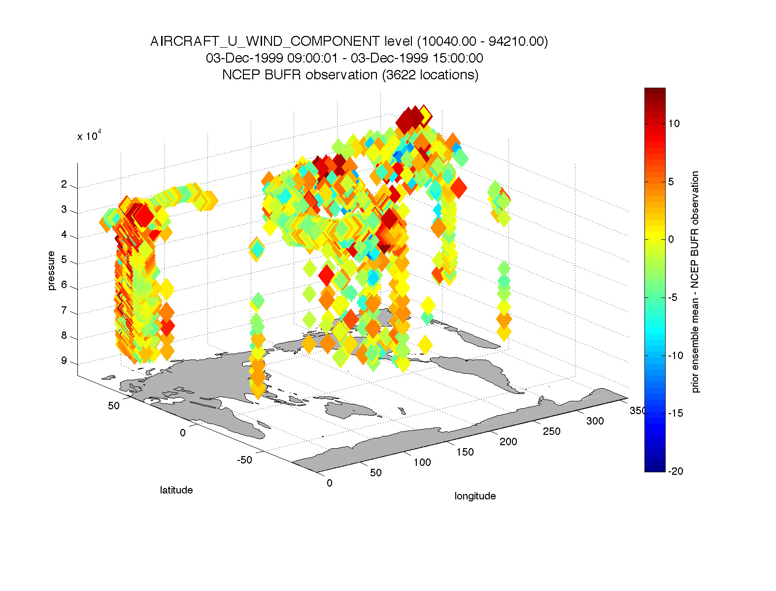 plot obs netcdf diffs example