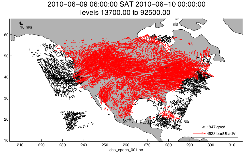 plot wind vectors example